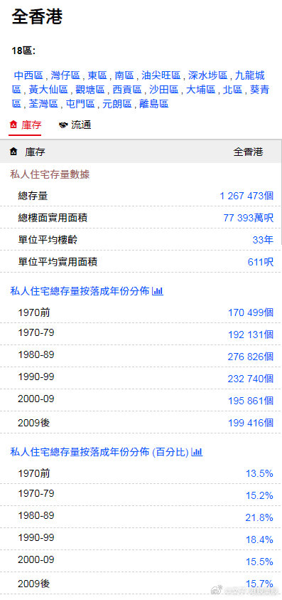 香港最快最精准免费资料的探索与落实，不拔释义之深度解读