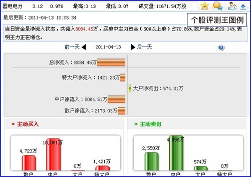 探究王中王心水高手，对关键词的深入解读与落实行动