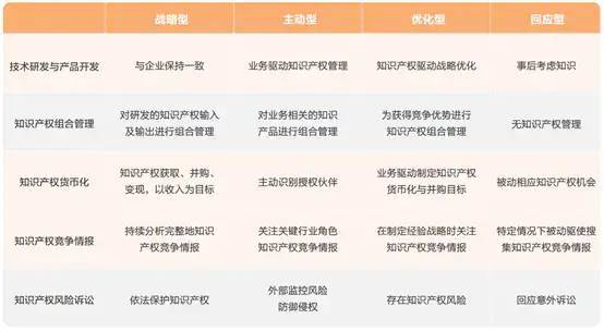 香港特马新趋势与权断释义的解读与落实策略